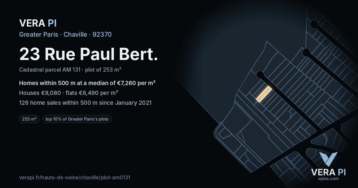 23 Rue Paul Bert, Chaville at night – the plot lit, the parcels around coloured by the prices near them