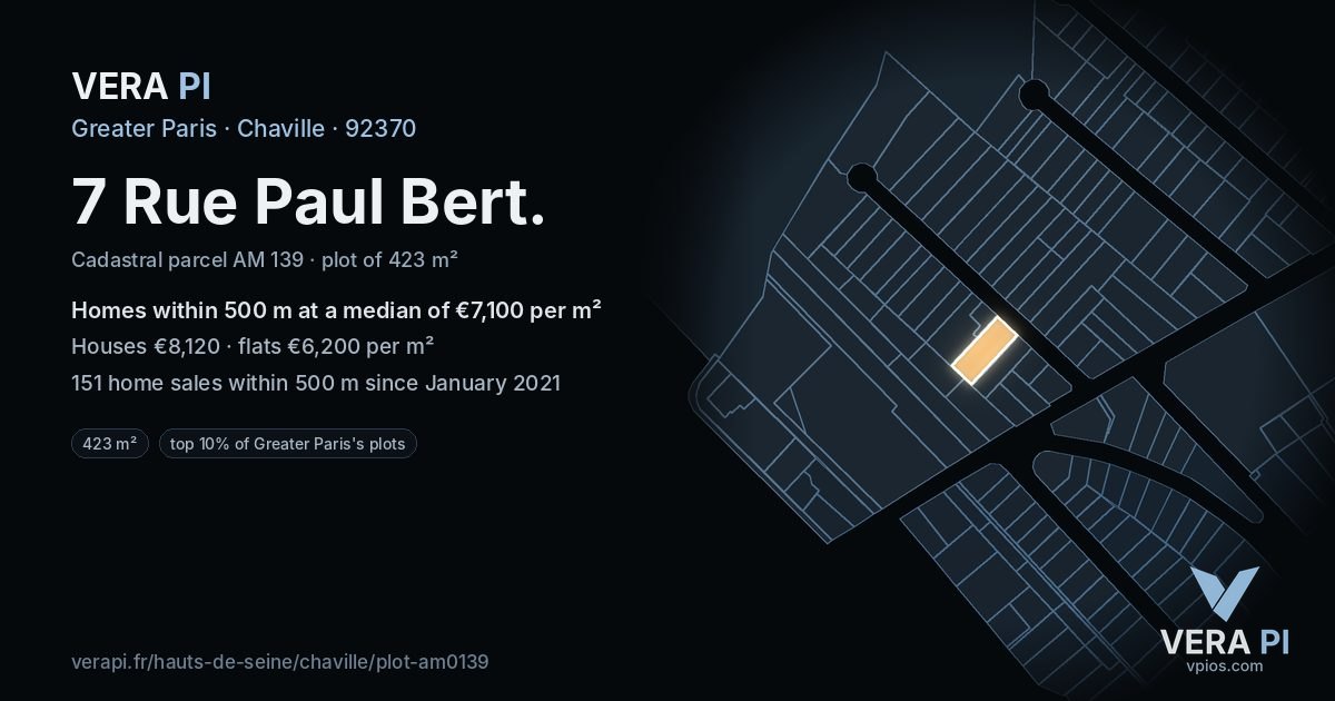 7 Rue Paul Bert, Chaville at night – the plot lit, the parcels around coloured by the prices near them