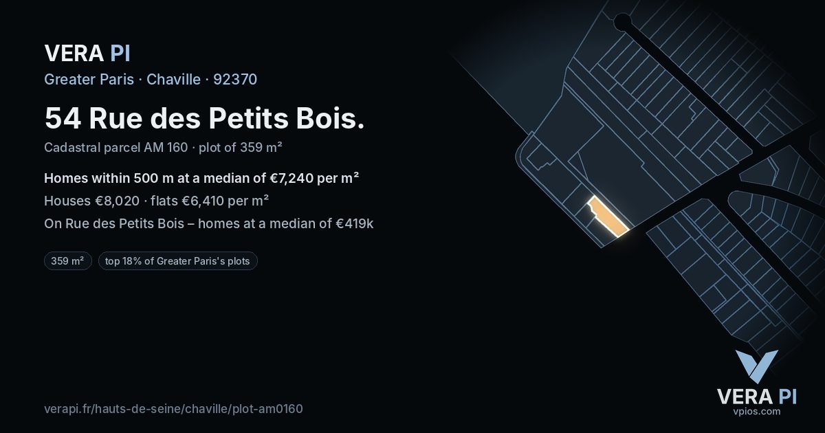 54 Rue des Petits Bois, Chaville at night – the plot lit, the parcels around coloured by the prices near them