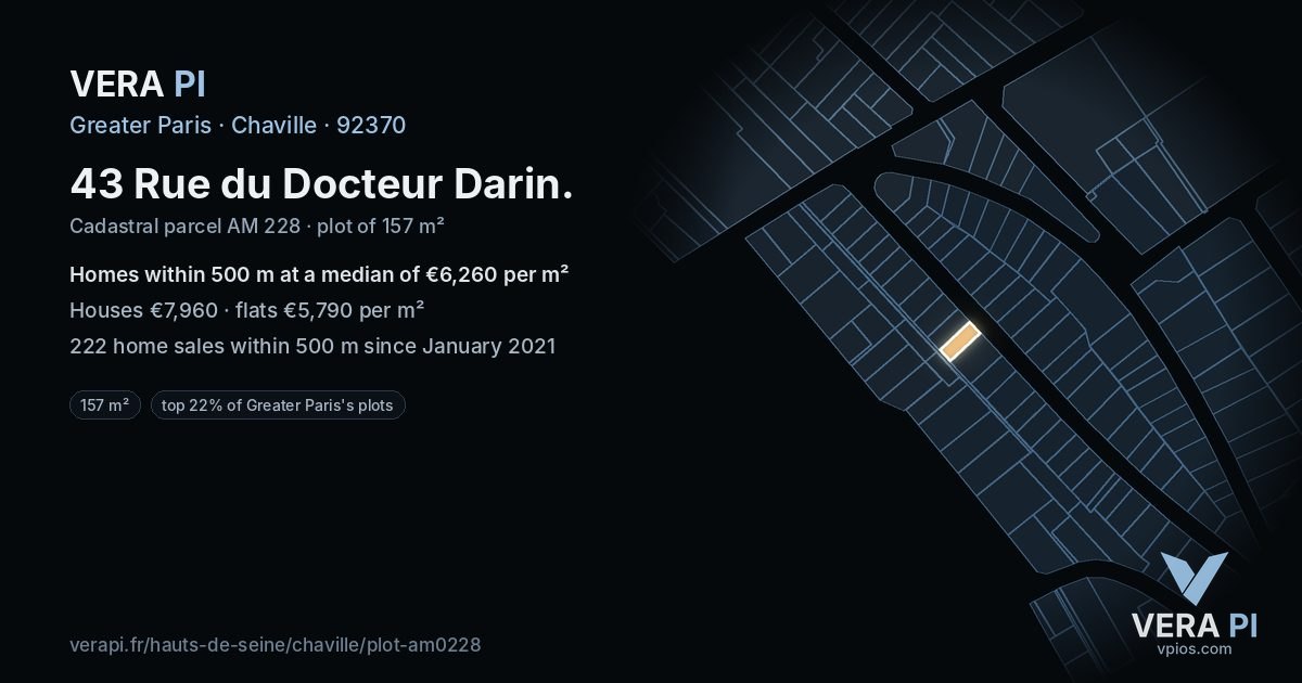 43 Rue du Docteur Darin, Chaville at night – the plot lit, the parcels around coloured by the prices near them