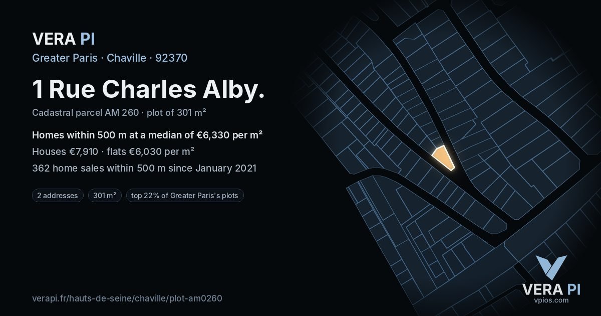1 Rue Charles Alby, Chaville at night – the plot lit, the parcels around coloured by the prices near them