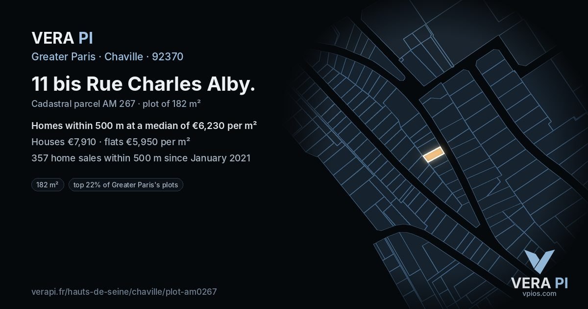 11 bis Rue Charles Alby, Chaville at night – the plot lit, the parcels around coloured by the prices near them