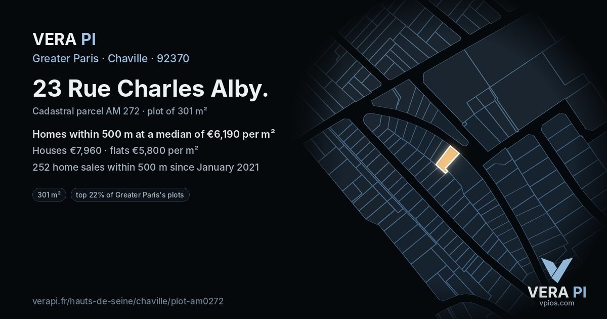 23 Rue Charles Alby, Chaville at night – the plot lit, the parcels around coloured by the prices near them