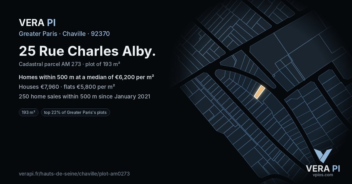 25 Rue Charles Alby, Chaville at night – the plot lit, the parcels around coloured by the prices near them