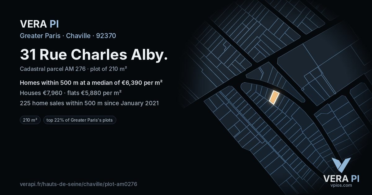 31 Rue Charles Alby, Chaville at night – the plot lit, the parcels around coloured by the prices near them