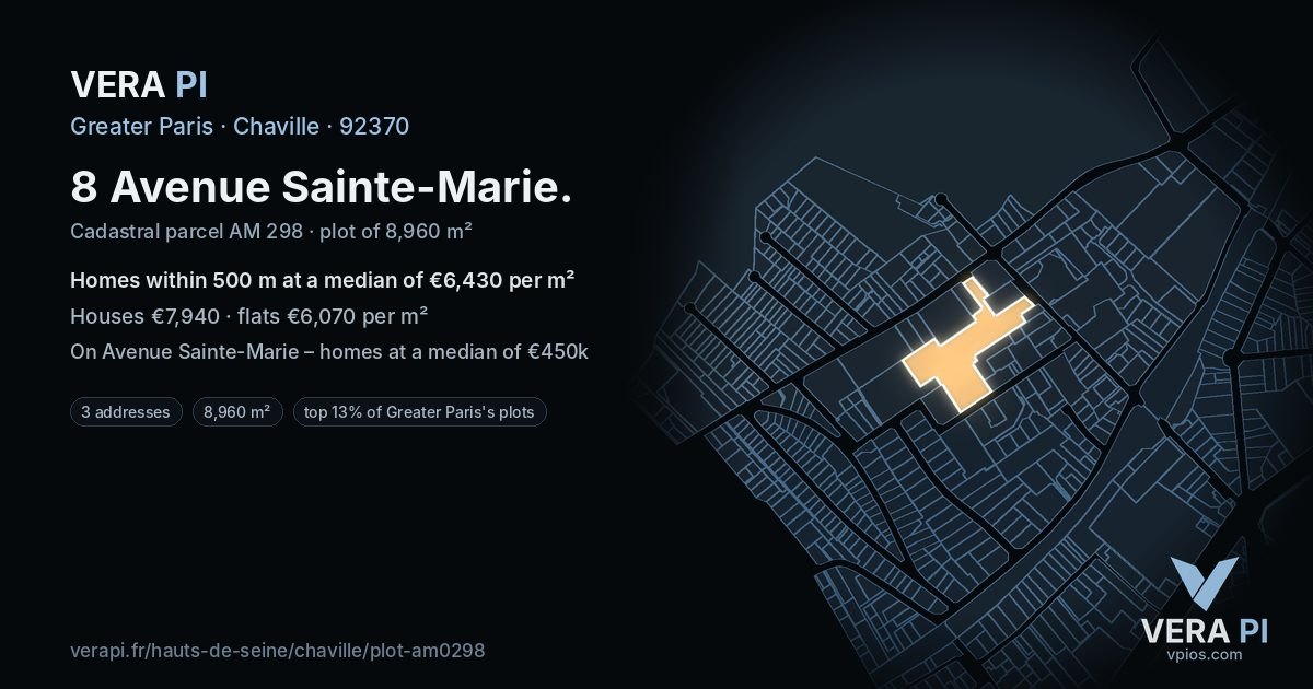 8 Avenue Sainte-Marie, Chaville at night – the plot lit, the parcels around coloured by the prices near them