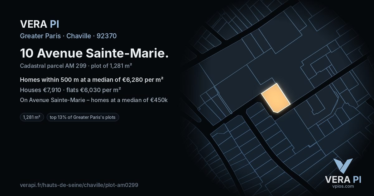 10 Avenue Sainte-Marie, Chaville at night – the plot lit, the parcels around coloured by the prices near them