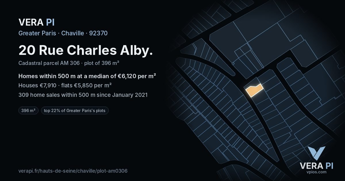 20 Rue Charles Alby, Chaville at night – the plot lit, the parcels around coloured by the prices near them