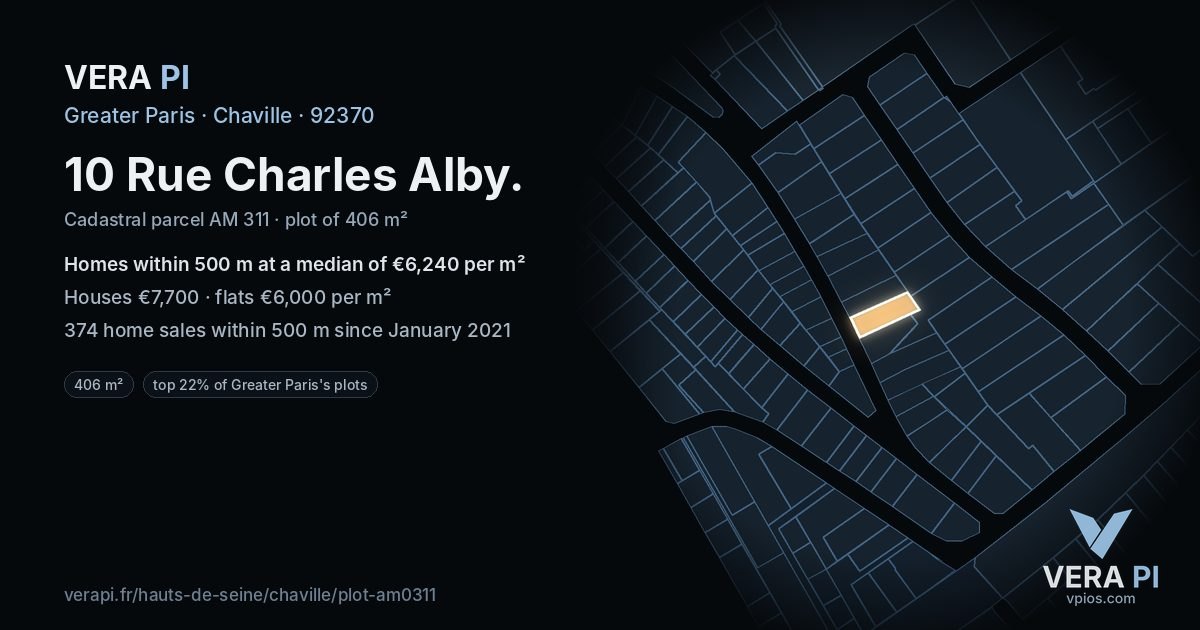 10 Rue Charles Alby, Chaville at night – the plot lit, the parcels around coloured by the prices near them