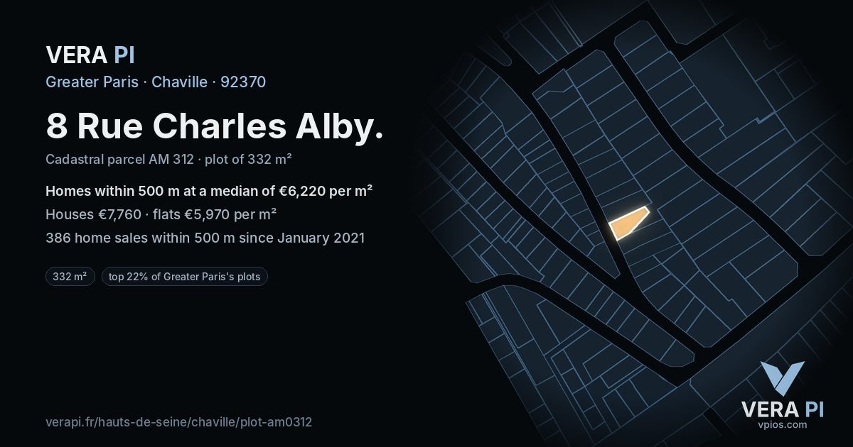 8 Rue Charles Alby, Chaville at night – the plot lit, the parcels around coloured by the prices near them