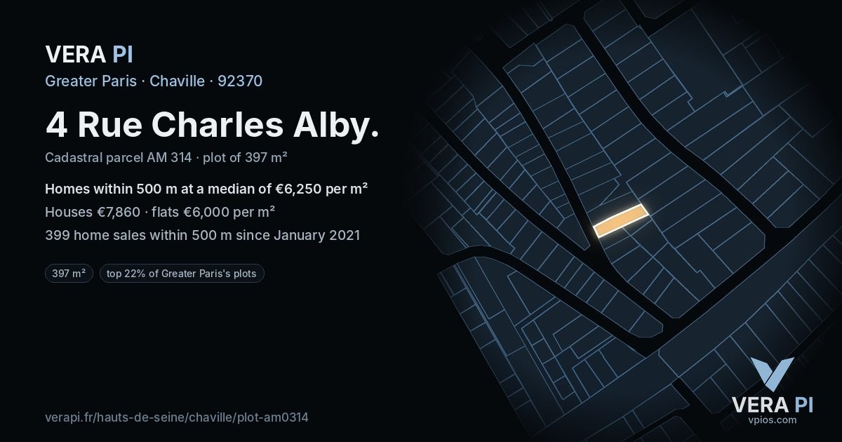 4 Rue Charles Alby, Chaville at night – the plot lit, the parcels around coloured by the prices near them