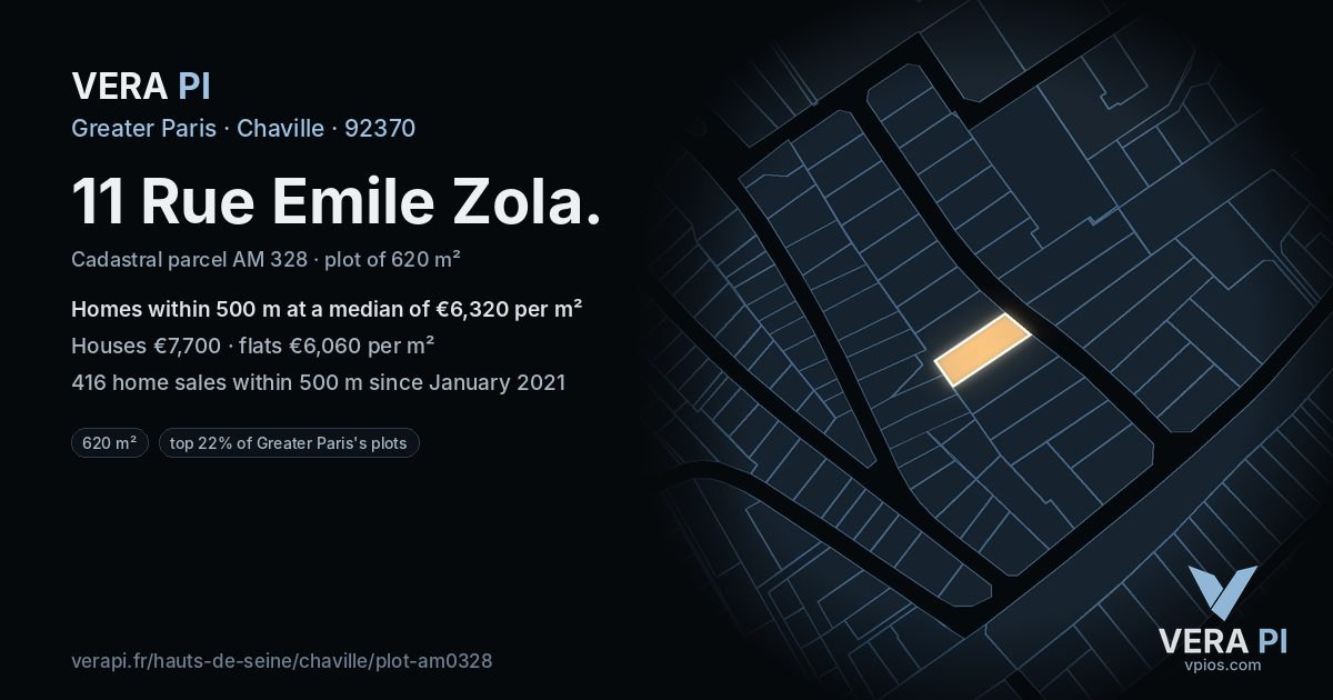 11 Rue Emile Zola, Chaville at night – the plot lit, the parcels around coloured by the prices near them