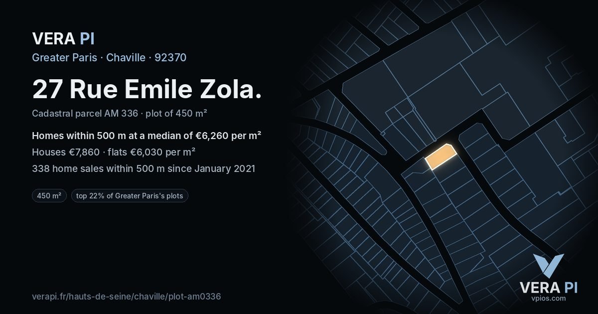 27 Rue Emile Zola, Chaville at night – the plot lit, the parcels around coloured by the prices near them