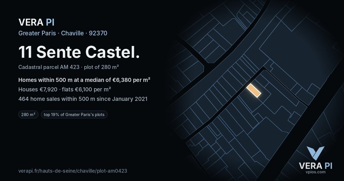 11 Sente Castel, Chaville at night – the plot lit, the parcels around coloured by the prices near them