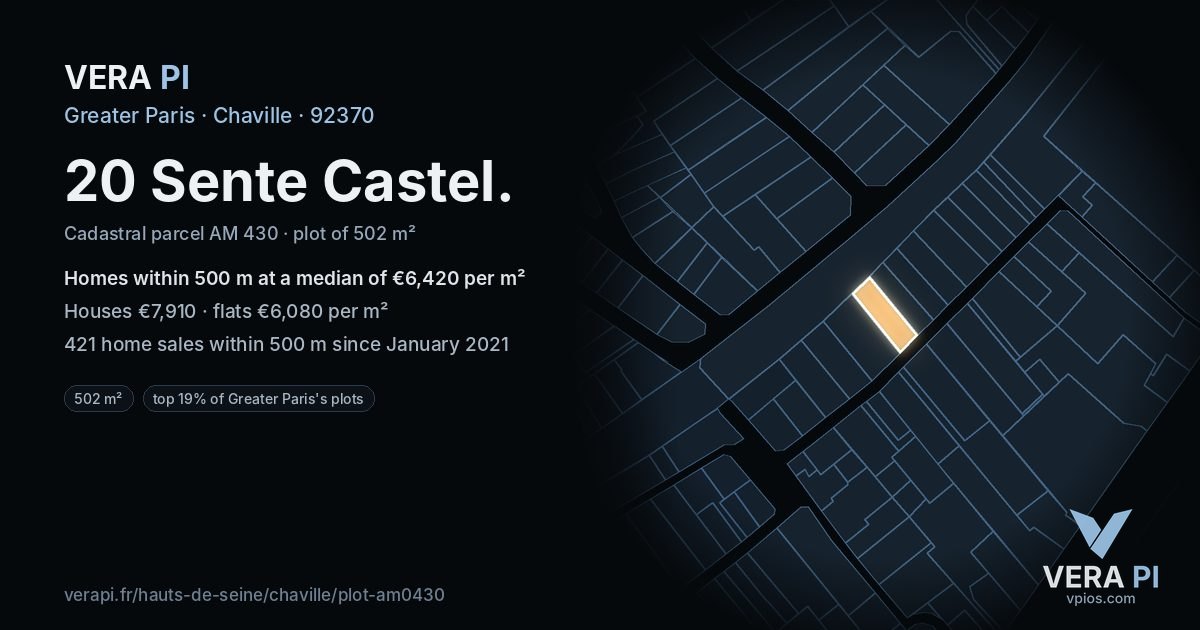 20 Sente Castel, Chaville at night – the plot lit, the parcels around coloured by the prices near them