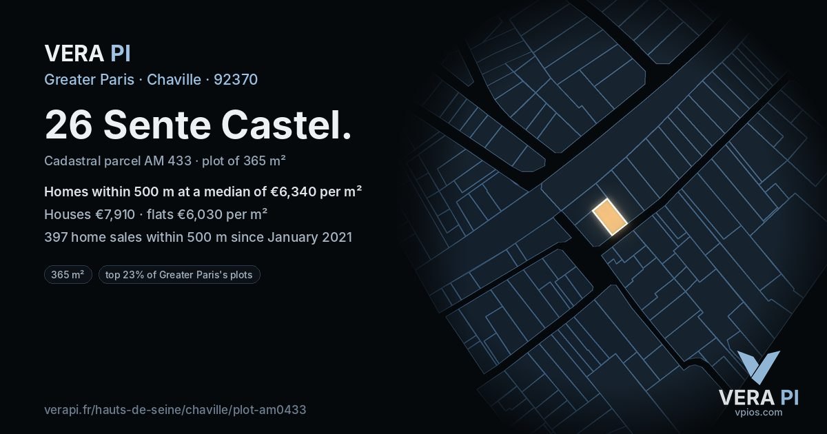 26 Sente Castel, Chaville at night – the plot lit, the parcels around coloured by the prices near them