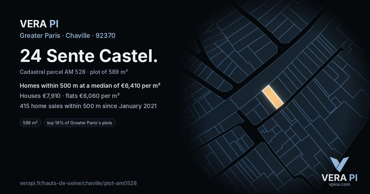 24 Sente Castel, Chaville at night – the plot lit, the parcels around coloured by the prices near them