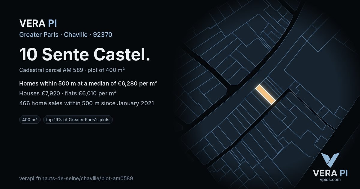10 Sente Castel, Chaville at night – the plot lit, the parcels around coloured by the prices near them