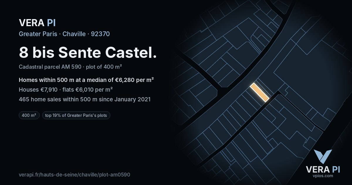 8 bis Sente Castel, Chaville at night – the plot lit, the parcels around coloured by the prices near them