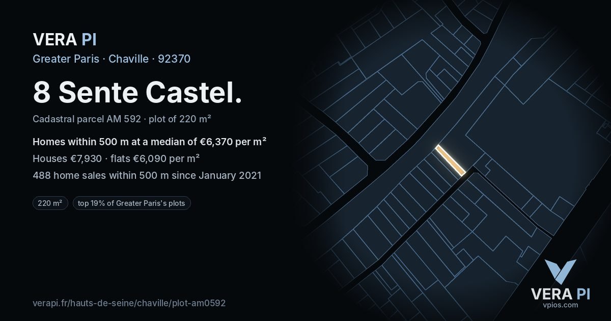 8 Sente Castel, Chaville at night – the plot lit, the parcels around coloured by the prices near them