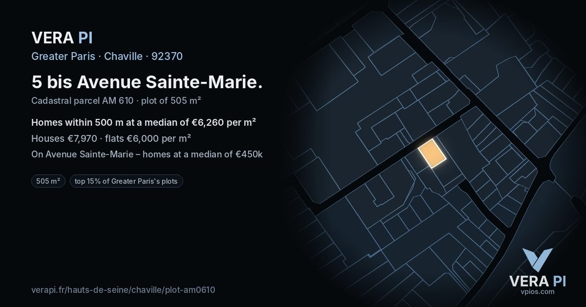 5 bis Avenue Sainte-Marie, Chaville at night – the plot lit, the parcels around coloured by the prices near them