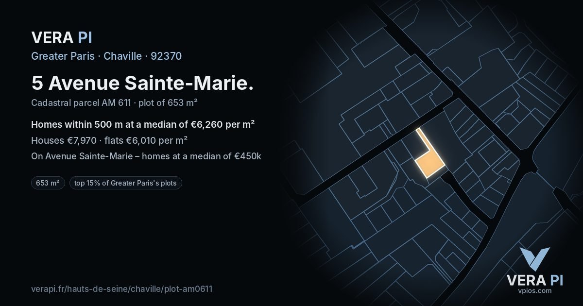 5 Avenue Sainte-Marie, Chaville at night – the plot lit, the parcels around coloured by the prices near them