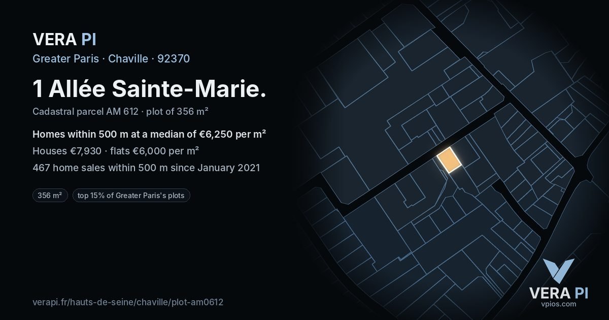 1 Allée Sainte-Marie, Chaville at night – the plot lit, the parcels around coloured by the prices near them