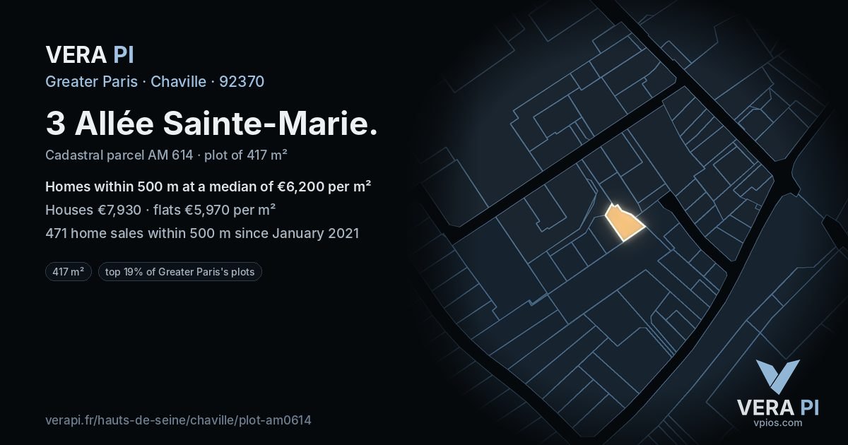 3 Allée Sainte-Marie, Chaville at night – the plot lit, the parcels around coloured by the prices near them