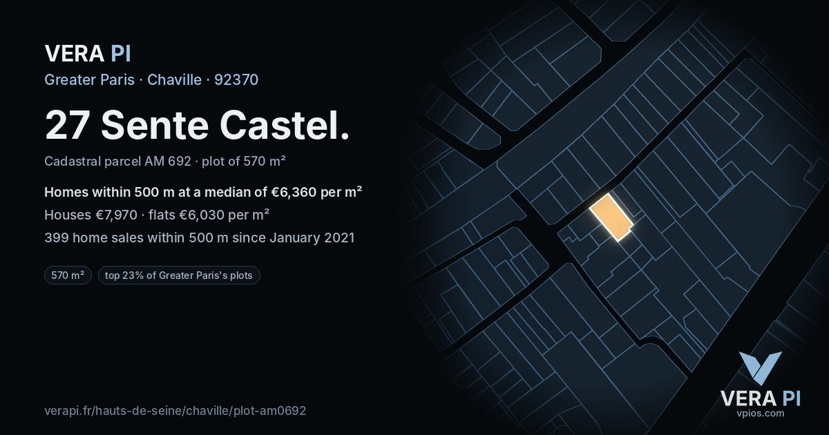 27 Sente Castel, Chaville at night – the plot lit, the parcels around coloured by the prices near them
