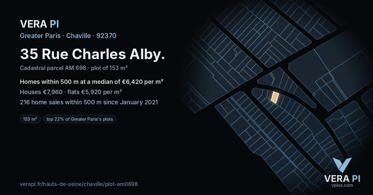 35 Rue Charles Alby, Chaville at night – the plot lit, the parcels around coloured by the prices near them