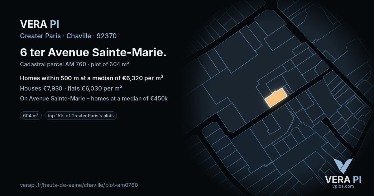 6 ter Avenue Sainte-Marie, Chaville at night – the plot lit, the parcels around coloured by the prices near them