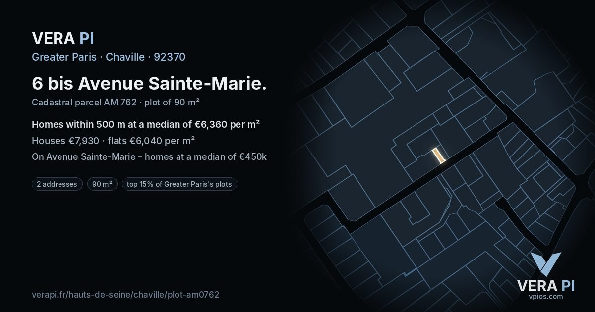 6 bis Avenue Sainte-Marie, Chaville at night – the plot lit, the parcels around coloured by the prices near them