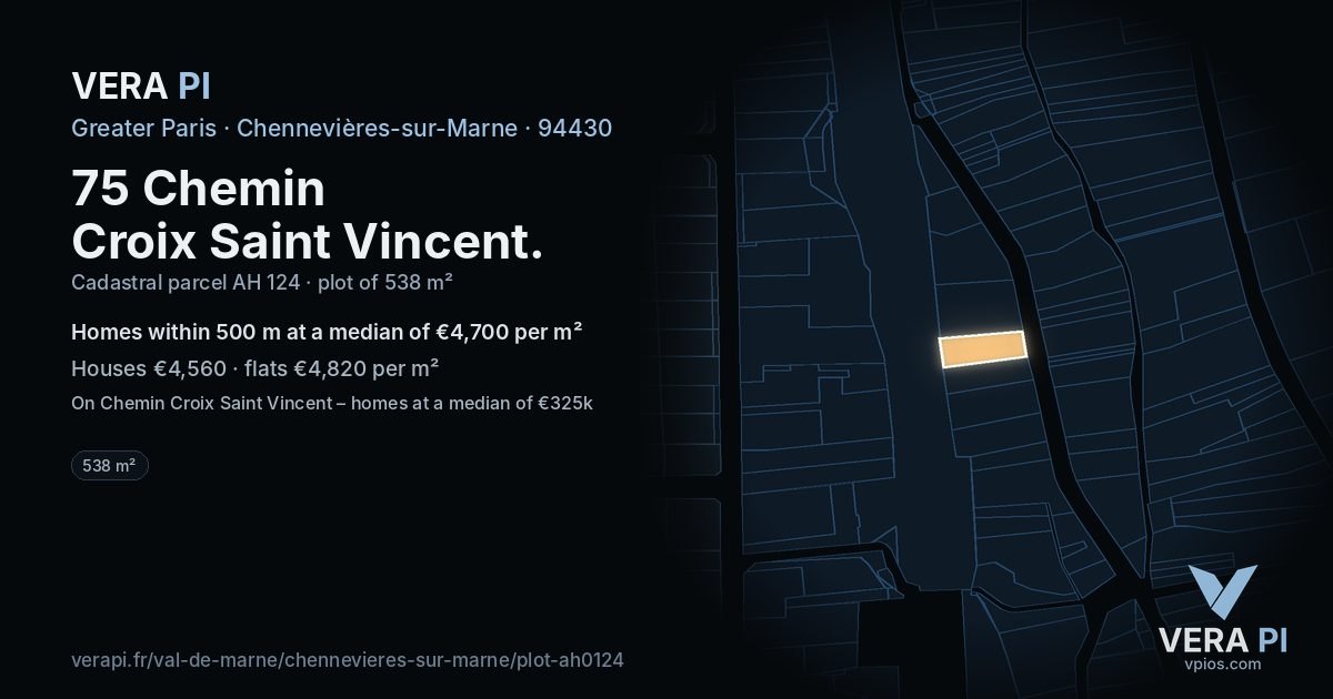 75 Chemin Croix Saint Vincent, Chennevières-sur-Marne at night – the plot lit, the parcels around coloured by the prices near them