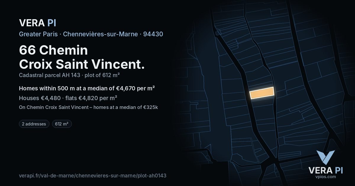 66 Chemin Croix Saint Vincent, Chennevières-sur-Marne at night – the plot lit, the parcels around coloured by the prices near them