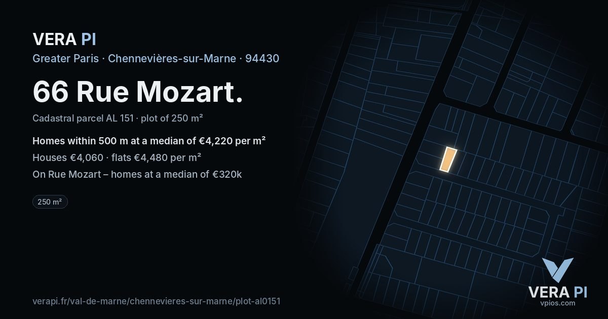 66 Rue Mozart, Chennevières-sur-Marne at night – the plot lit, the parcels around coloured by the prices near them
