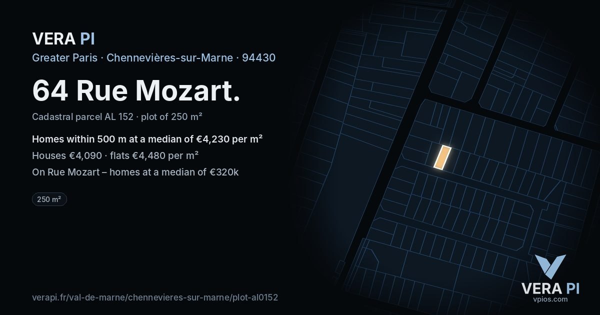 64 Rue Mozart, Chennevières-sur-Marne at night – the plot lit, the parcels around coloured by the prices near them