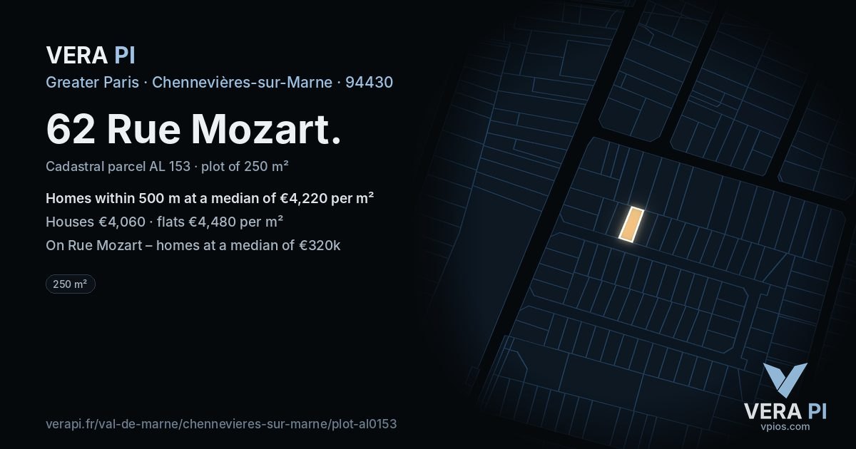 62 Rue Mozart, Chennevières-sur-Marne at night – the plot lit, the parcels around coloured by the prices near them