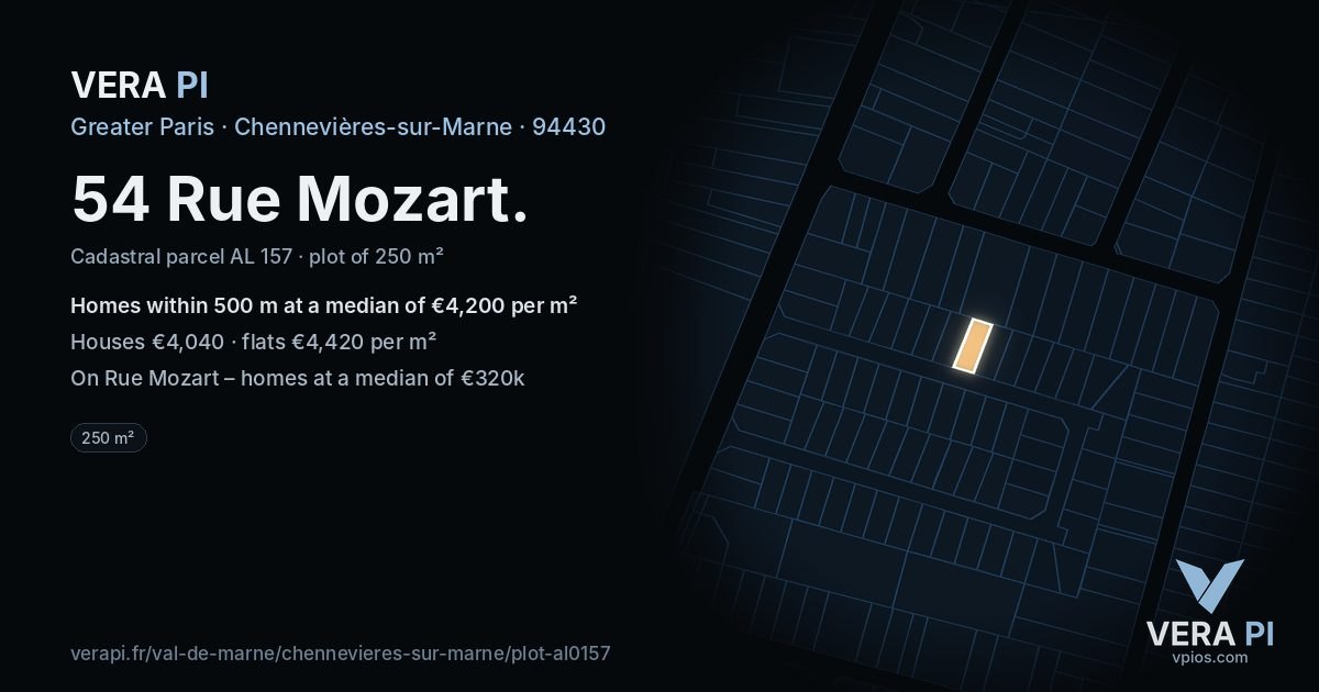 54 Rue Mozart, Chennevières-sur-Marne at night – the plot lit, the parcels around coloured by the prices near them