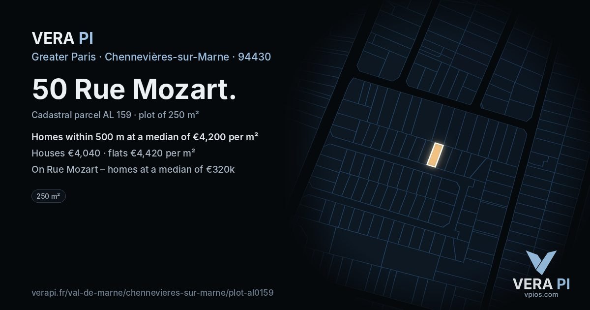 50 Rue Mozart, Chennevières-sur-Marne at night – the plot lit, the parcels around coloured by the prices near them