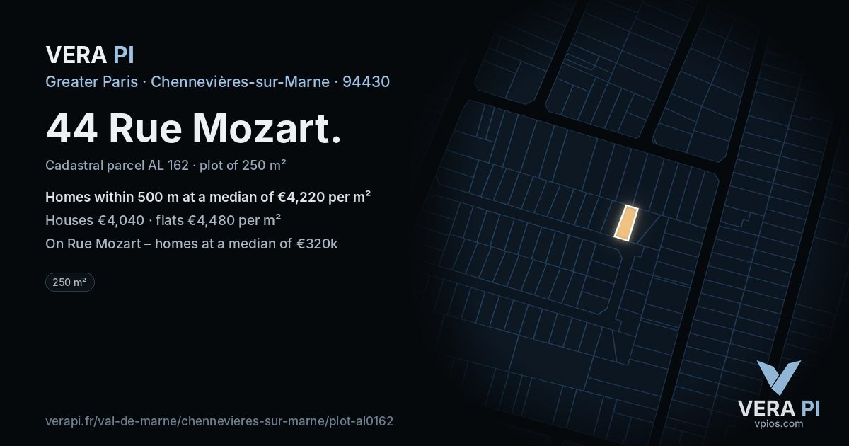 44 Rue Mozart, Chennevières-sur-Marne at night – the plot lit, the parcels around coloured by the prices near them