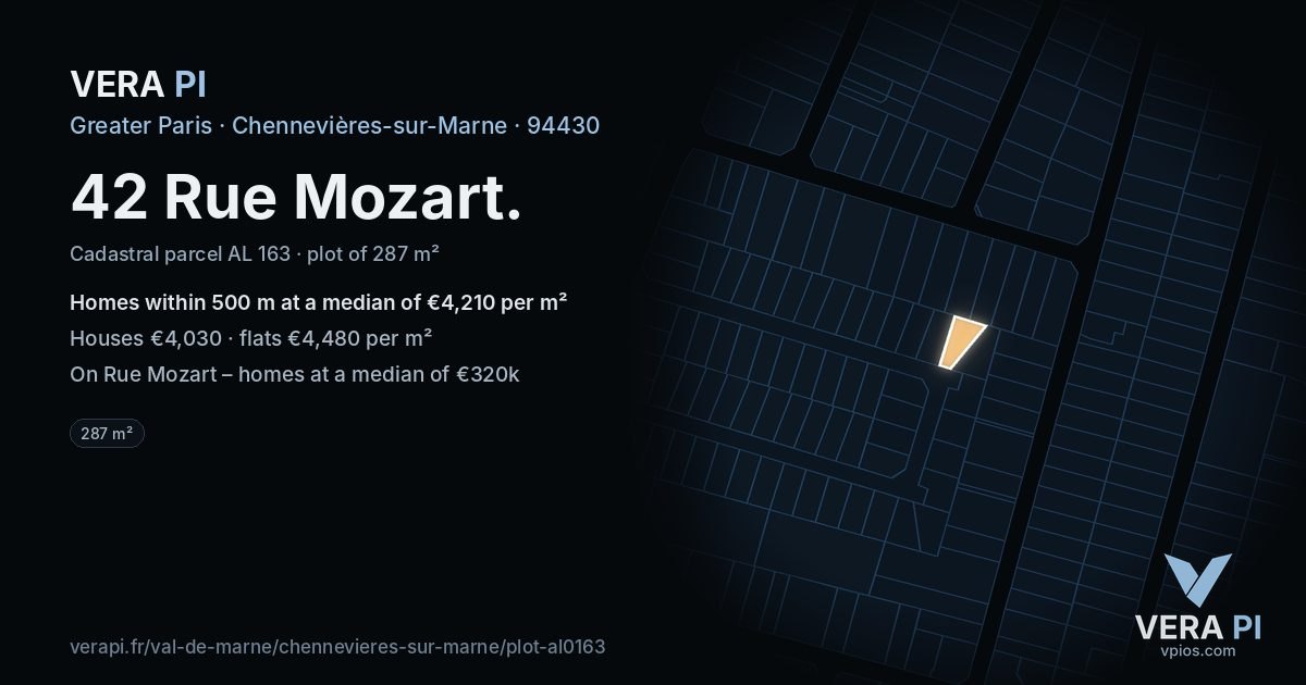 42 Rue Mozart, Chennevières-sur-Marne at night – the plot lit, the parcels around coloured by the prices near them