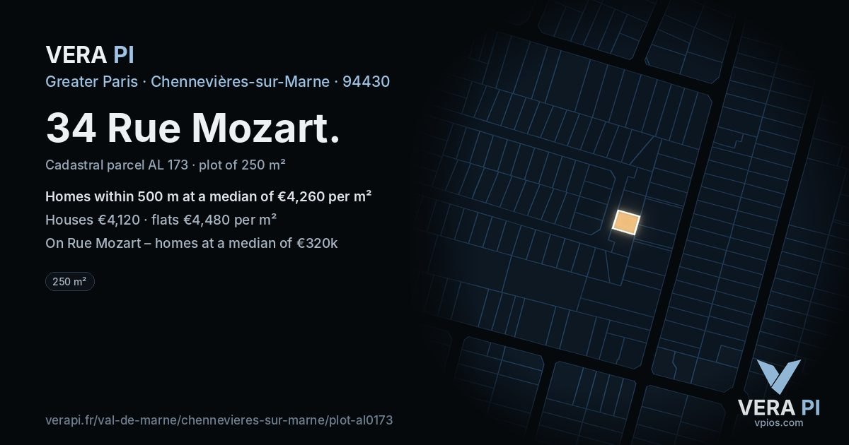 34 Rue Mozart, Chennevières-sur-Marne at night – the plot lit, the parcels around coloured by the prices near them