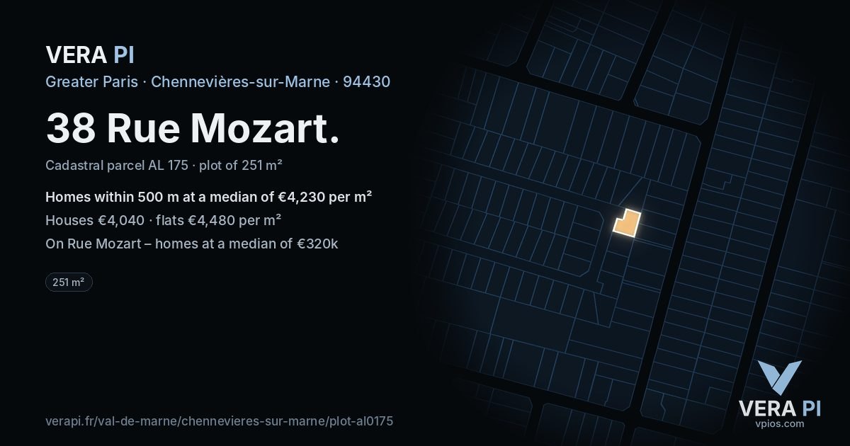 38 Rue Mozart, Chennevières-sur-Marne at night – the plot lit, the parcels around coloured by the prices near them