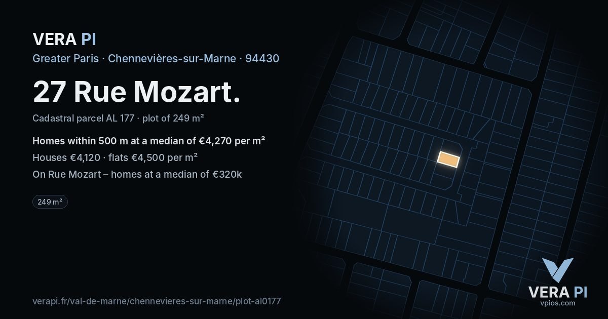 27 Rue Mozart, Chennevières-sur-Marne at night – the plot lit, the parcels around coloured by the prices near them