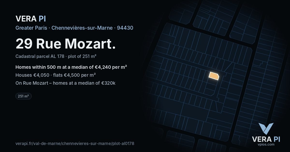 29 Rue Mozart, Chennevières-sur-Marne at night – the plot lit, the parcels around coloured by the prices near them