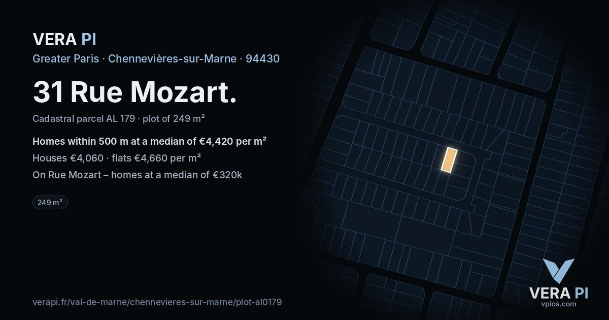 31 Rue Mozart, Chennevières-sur-Marne at night – the plot lit, the parcels around coloured by the prices near them
