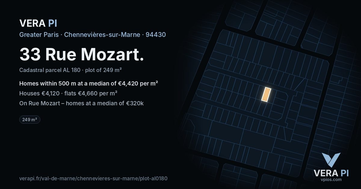 33 Rue Mozart, Chennevières-sur-Marne at night – the plot lit, the parcels around coloured by the prices near them