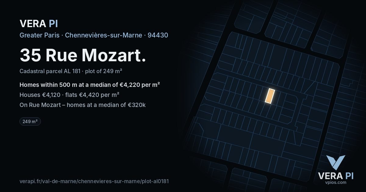 35 Rue Mozart, Chennevières-sur-Marne at night – the plot lit, the parcels around coloured by the prices near them