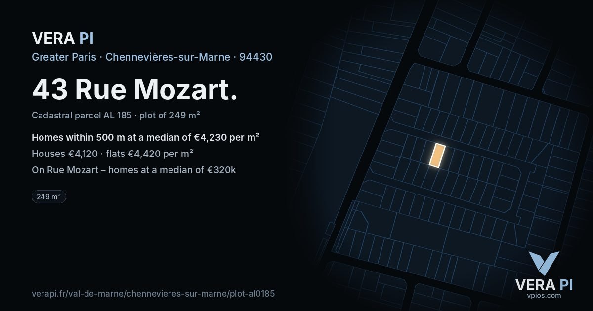 43 Rue Mozart, Chennevières-sur-Marne at night – the plot lit, the parcels around coloured by the prices near them