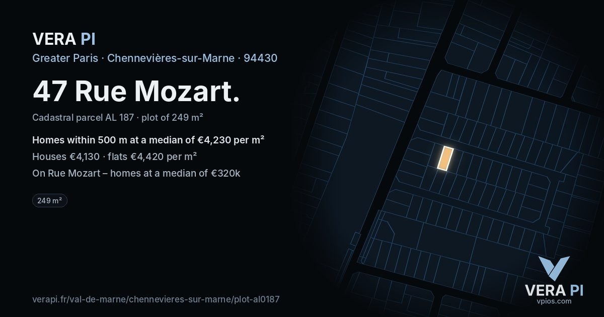 47 Rue Mozart, Chennevières-sur-Marne at night – the plot lit, the parcels around coloured by the prices near them